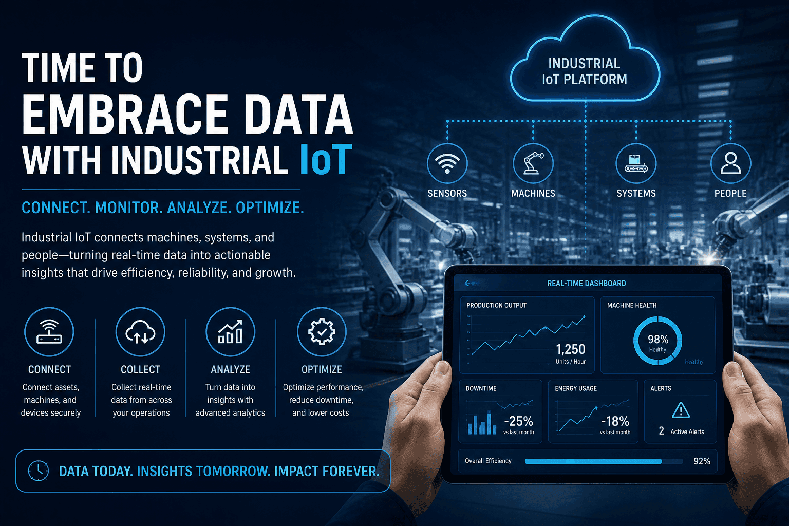 Time to embrace data with industrial IoT