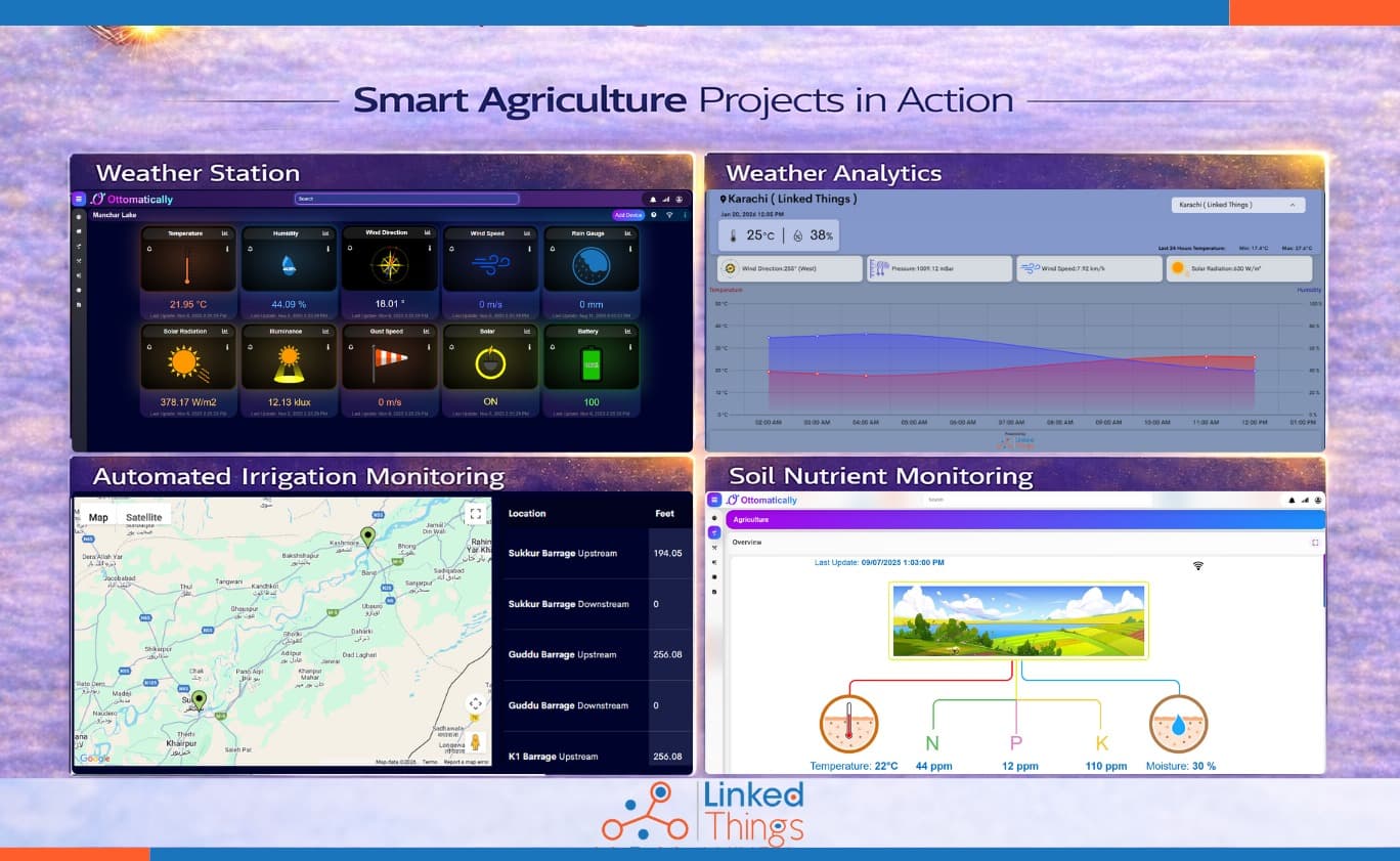 Smart Agriculture