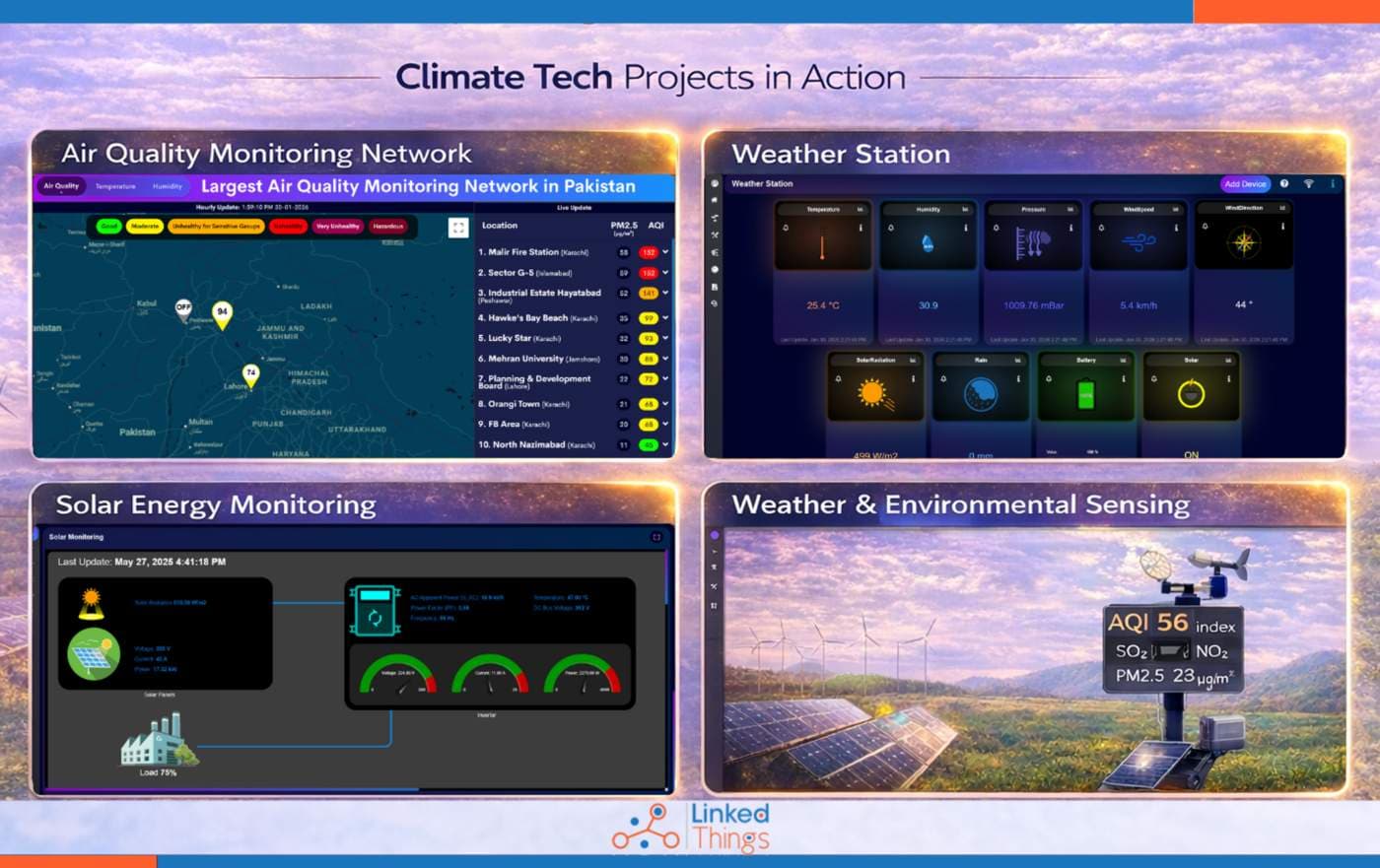 Smart Climate