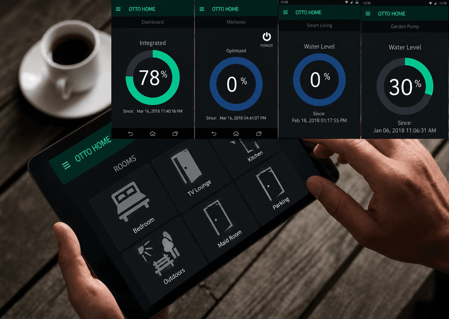 Smart Water Management